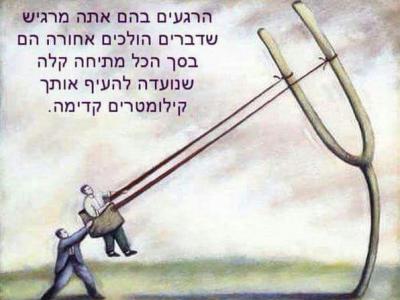 שאלות ותשובות לאבחון גרפולוגי